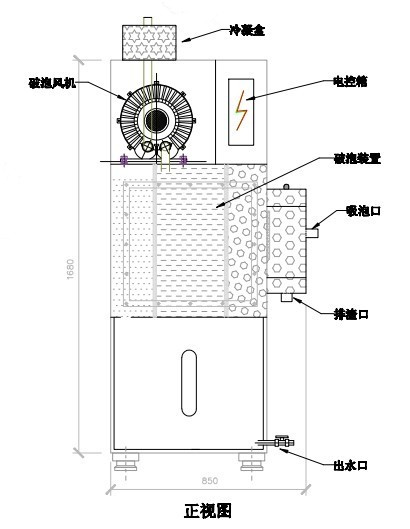 破泡機構造圖