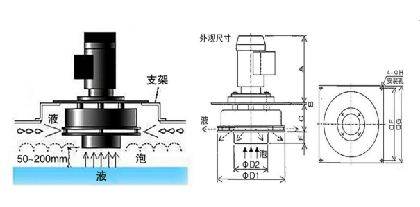 機械消泡器結(jié)構(gòu)